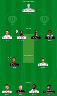 RCB vs KKR IPL 2021 Dream11 Tip #2